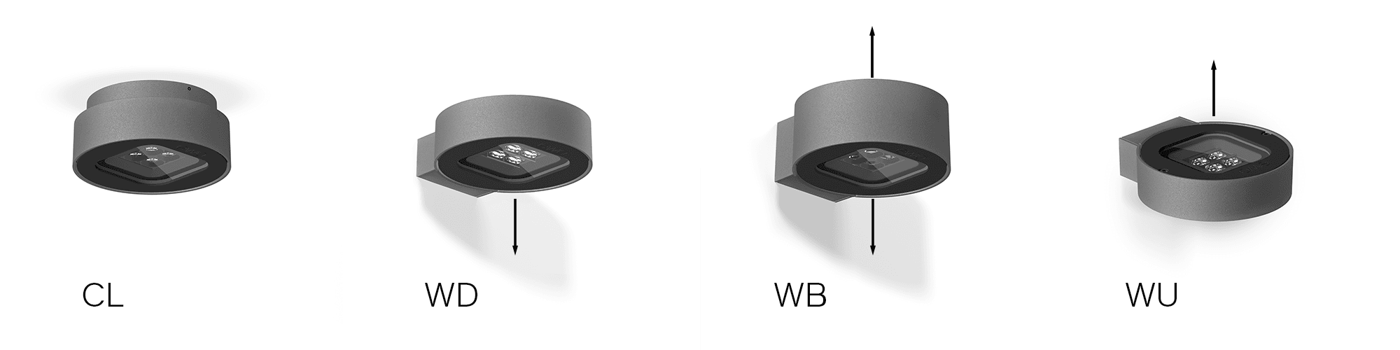 if round surface mounted product overview